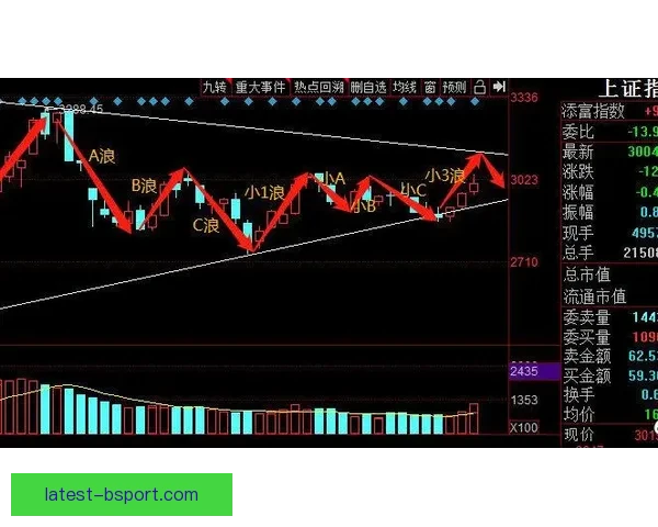 聚焦世界杯出线形势演变与各队晋级前景未来展望分析格局趋势研判